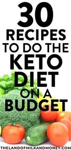 Keto Meal Plan Delivery Australia